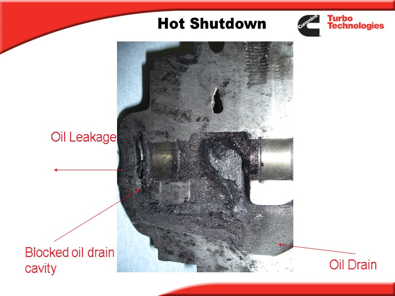 Hot Shutdown Oil Drain Blocked oil drain  cavity Oil Leakage